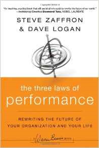 ThreeLawsOfPerformance